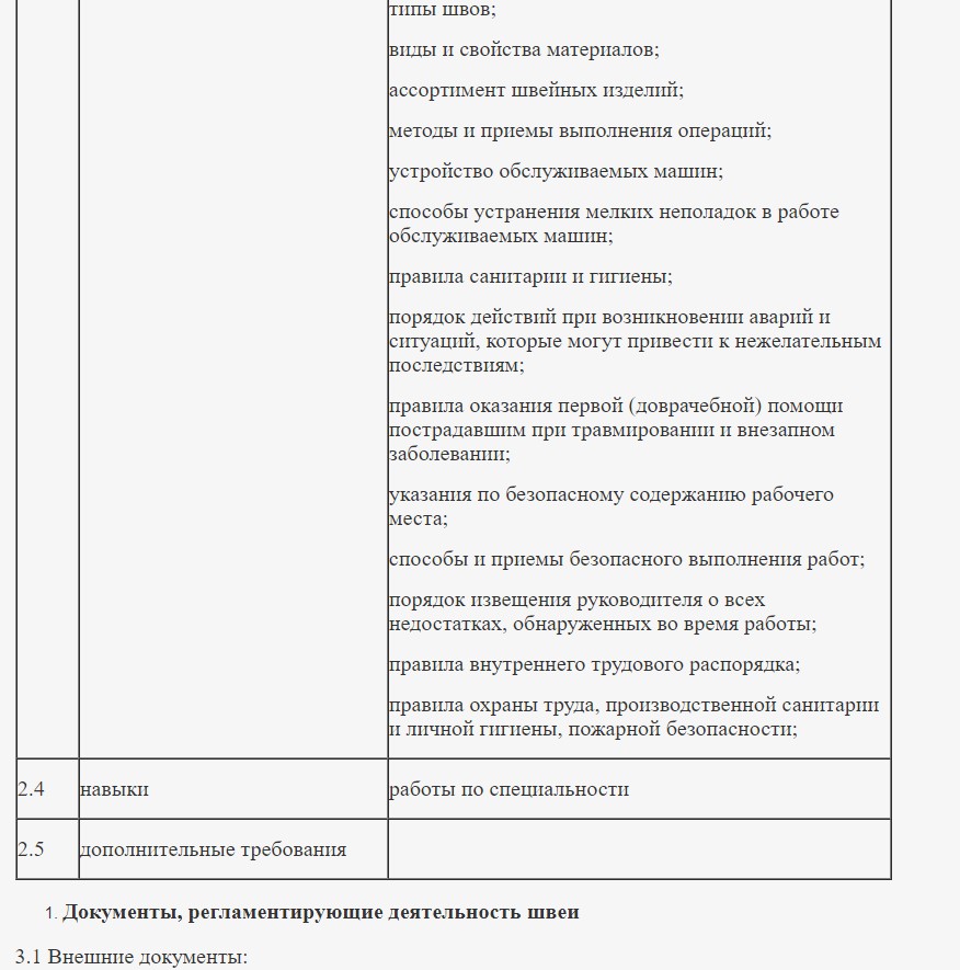 Должностная инструкция швея образец